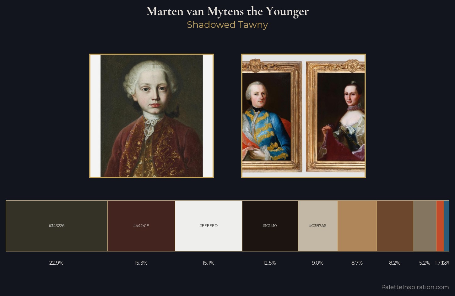 Marten van Mytens the Younger Palette 2 — Shadowed Tawny