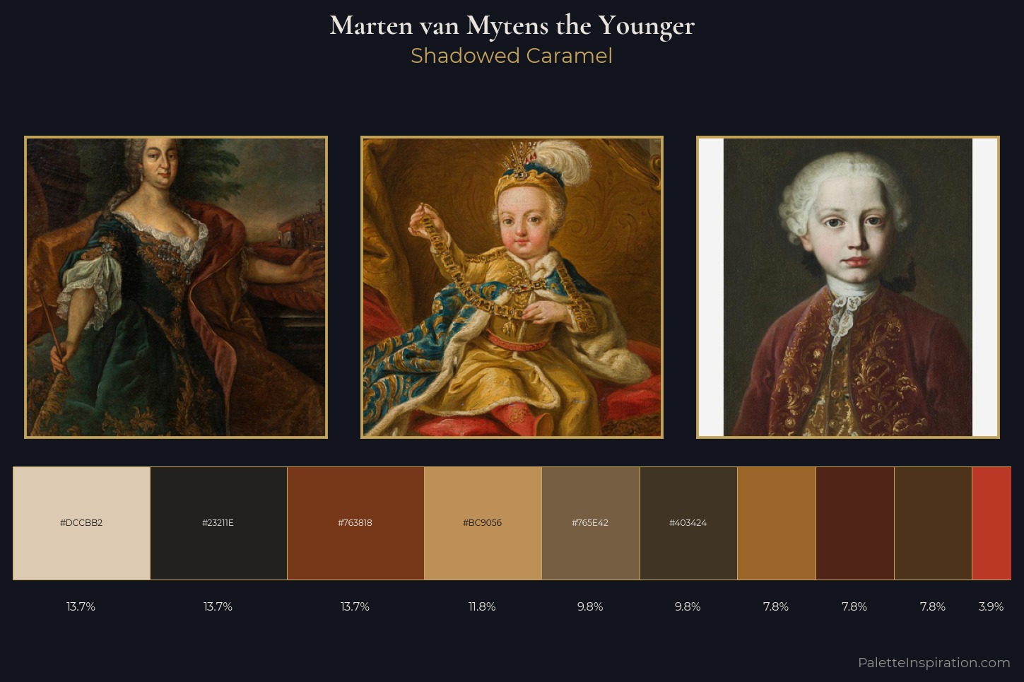 Marten van Mytens the Younger Master Palette — Shadowed Caramel