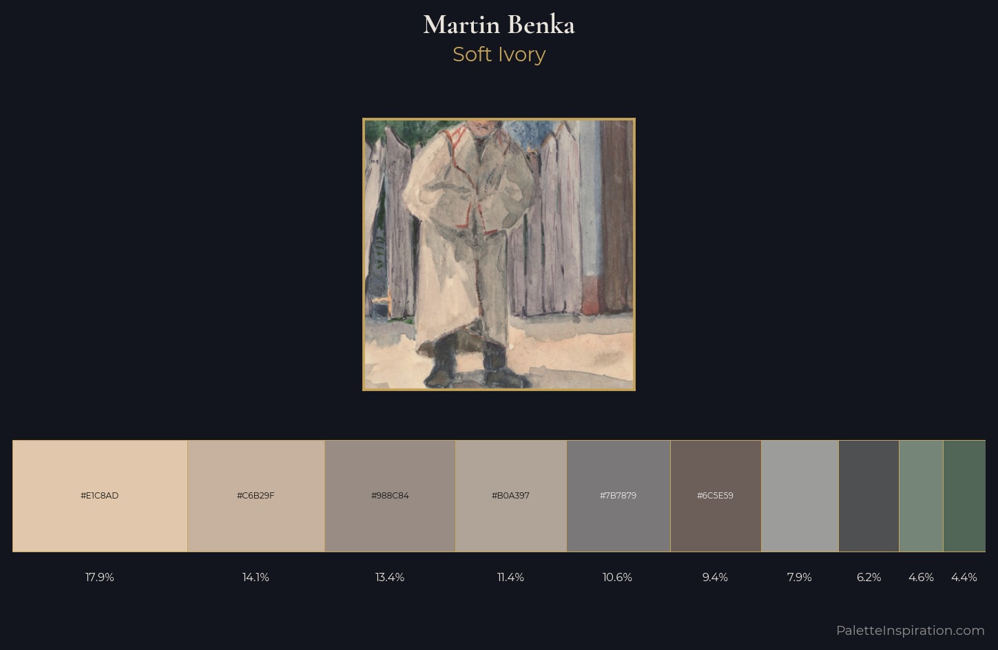 Martin Benka Palette 1 — Soft Ivory