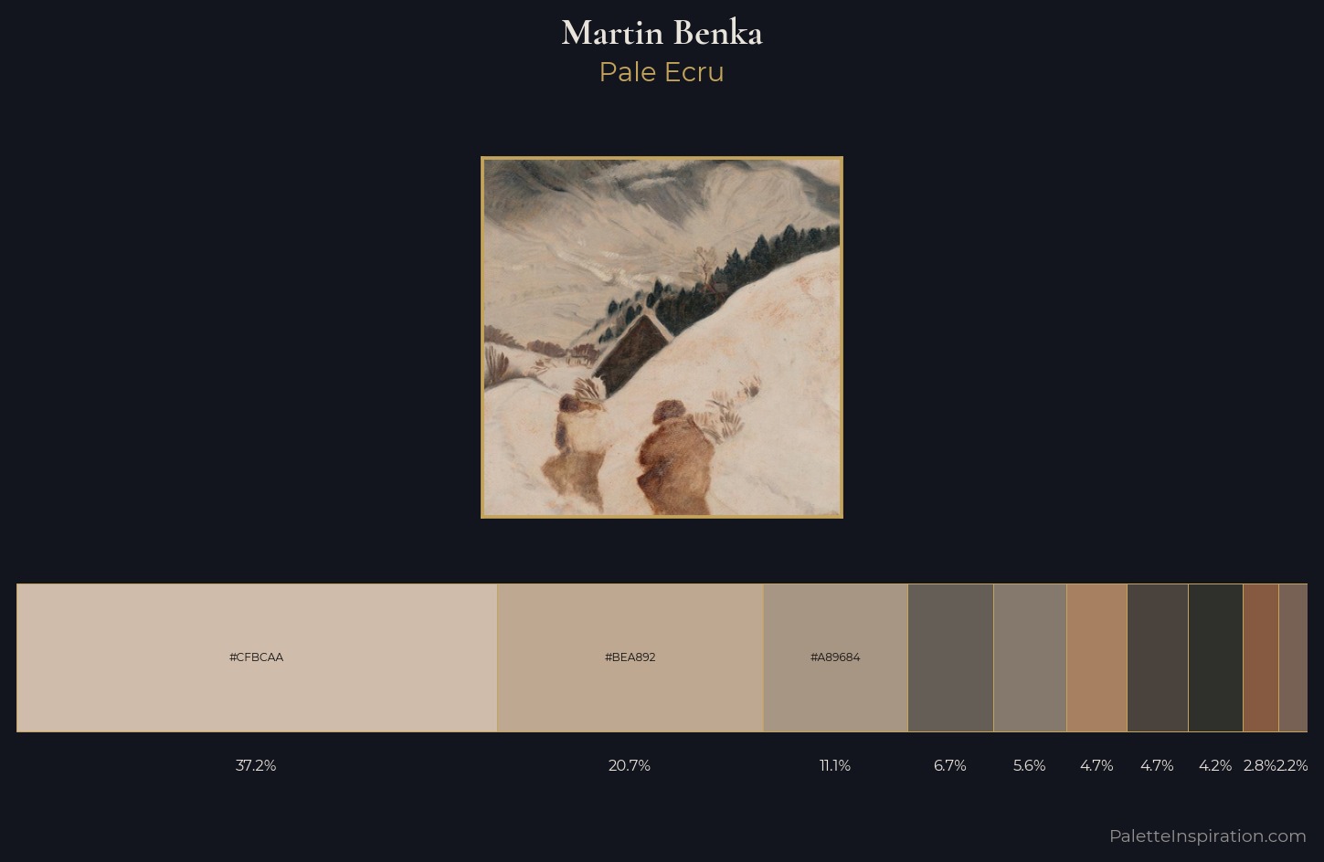 Martin Benka Palette 2 — Pale Ecru
