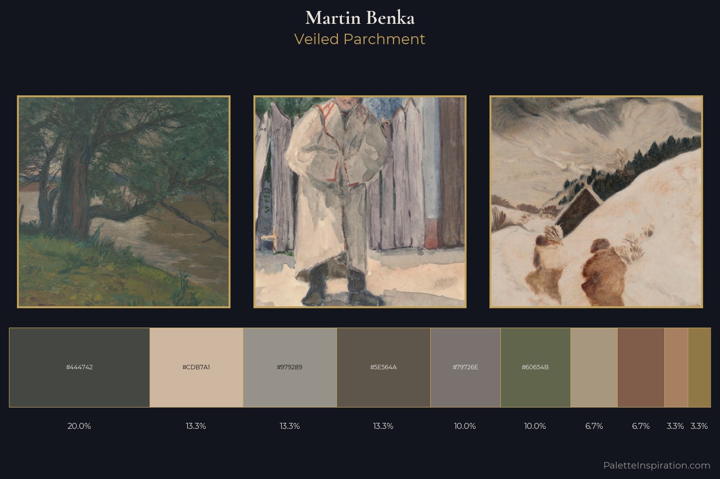 Martin Benka Master Palette
