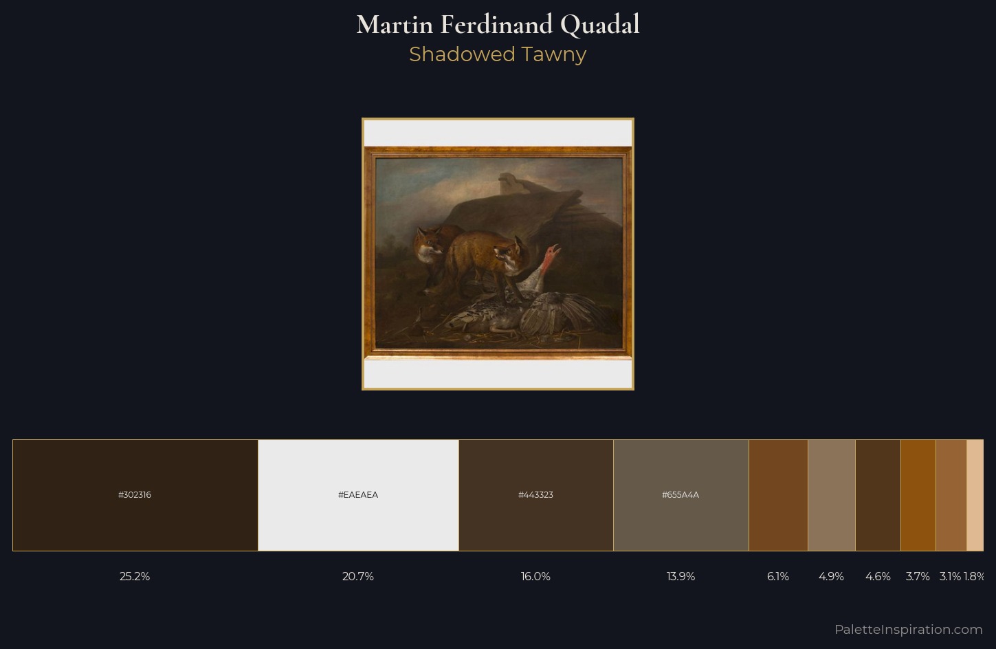 Martin Ferdinand Quadal Palette 1 — Shadowed Tawny