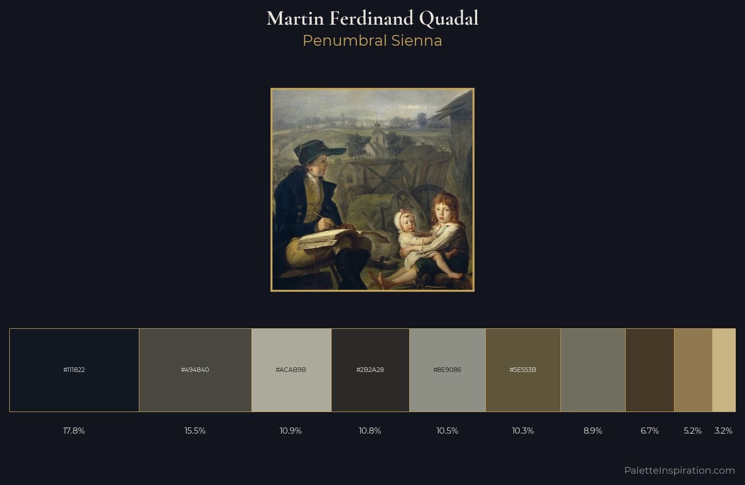Martin Ferdinand Quadal Palette 2 — Penumbral Sienna