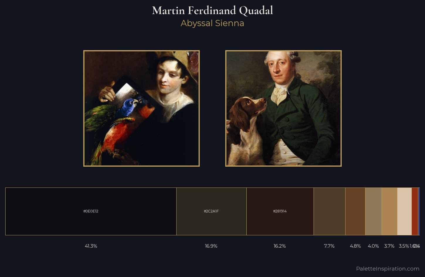 Martin Ferdinand Quadal Palette 3 — Abyssal Sienna