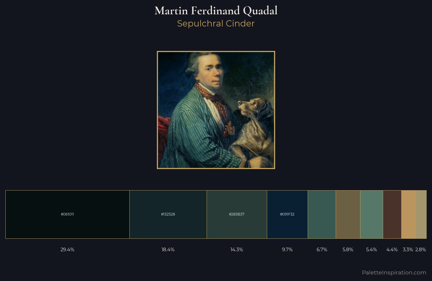 Martin Ferdinand Quadal Palette 4 — Sepulchral Cinder