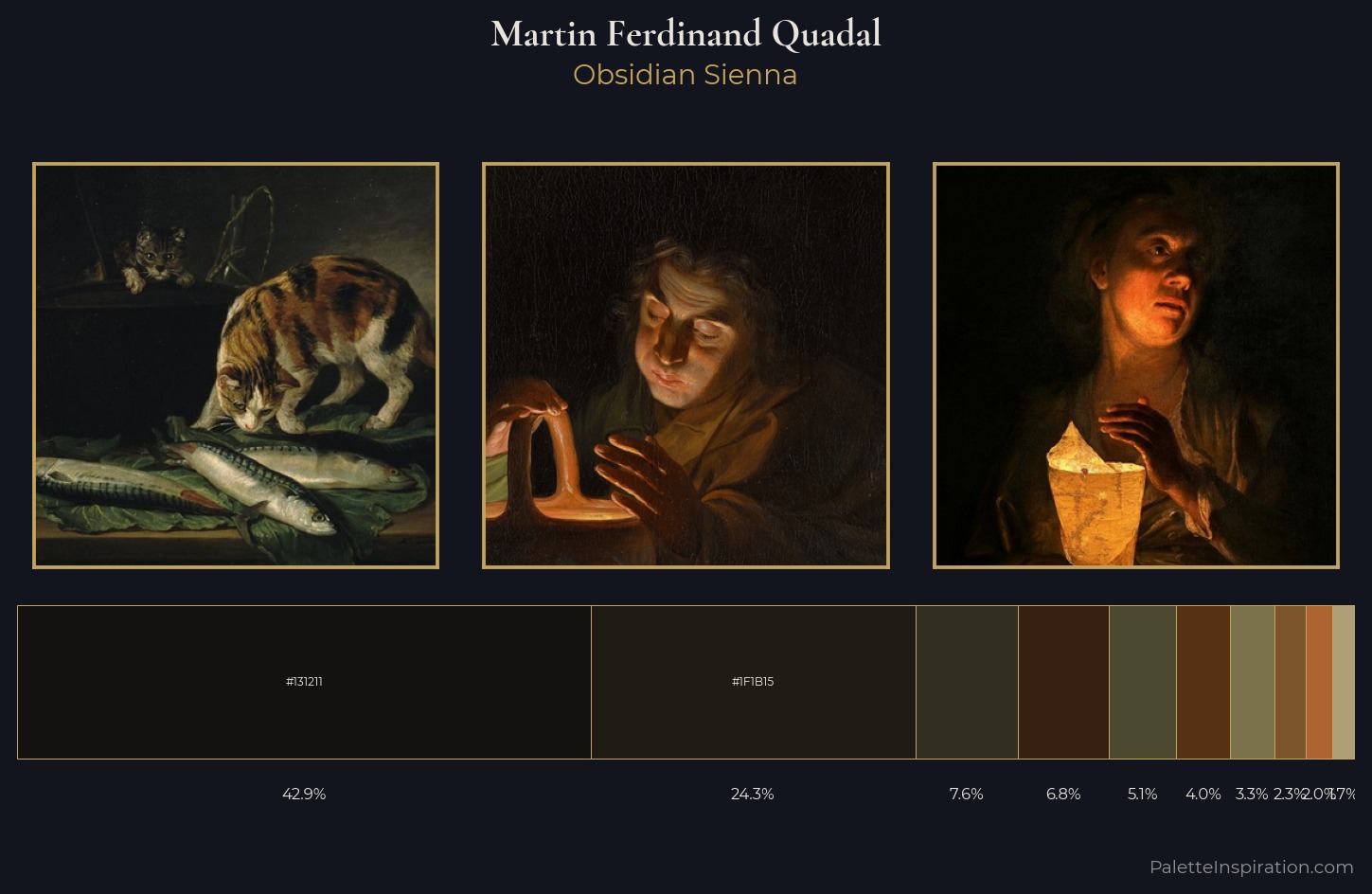 Martin Ferdinand Quadal Palette 5 — Obsidian Sienna