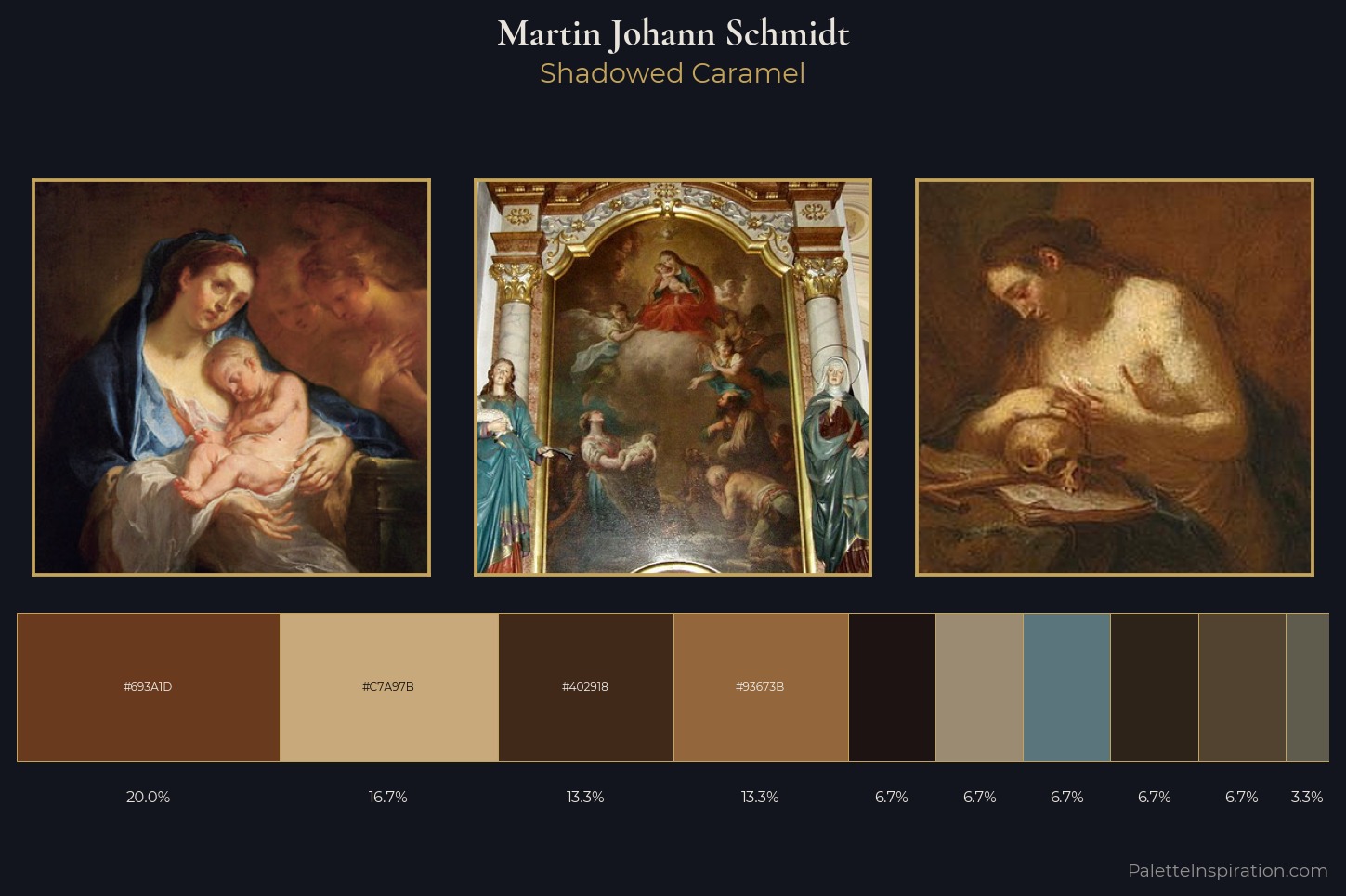 Martin Johann Schmidt Master Palette — Shadowed Caramel