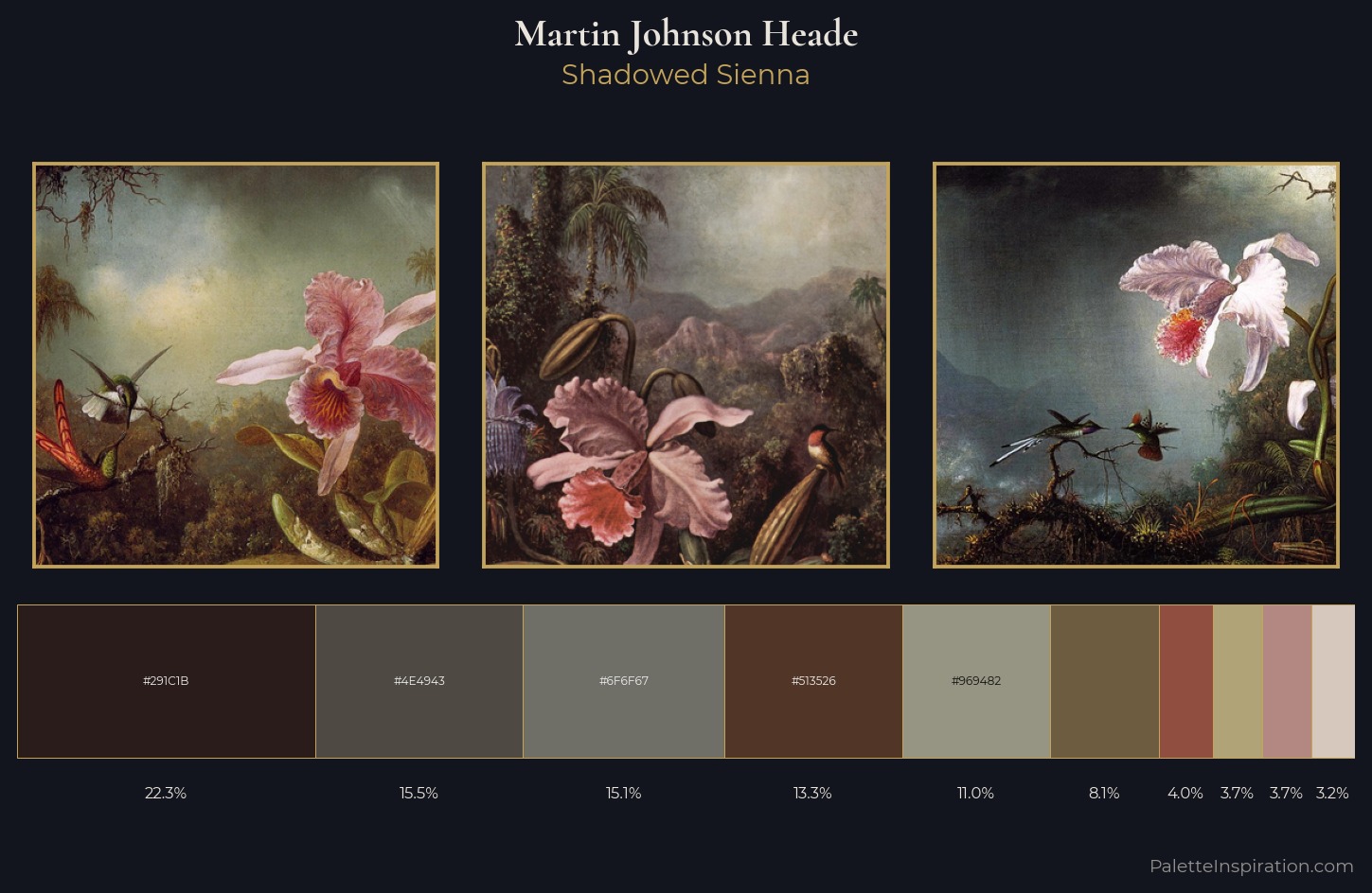 Martin Johnson Heade Palette 5 — Shadowed Sienna