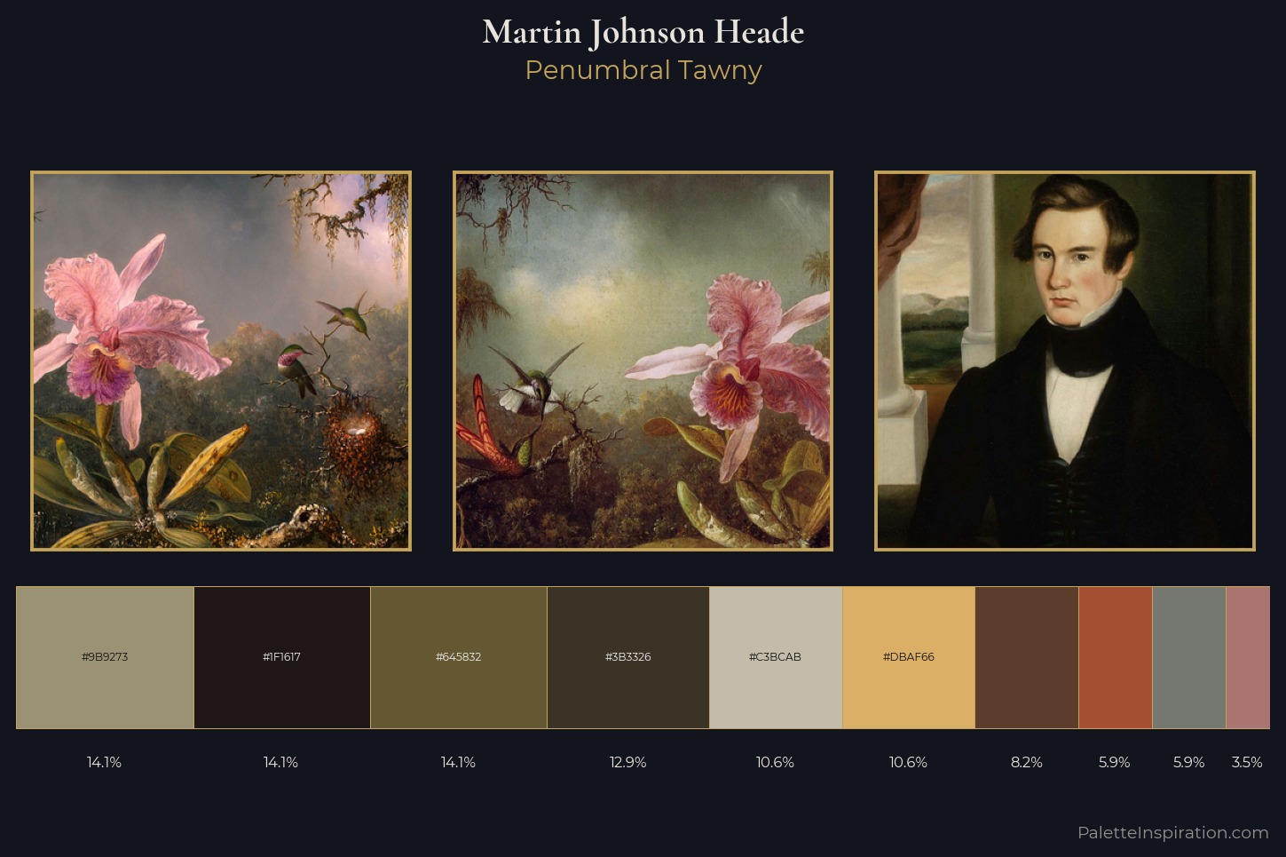 Martin Johnson Heade Master Palette