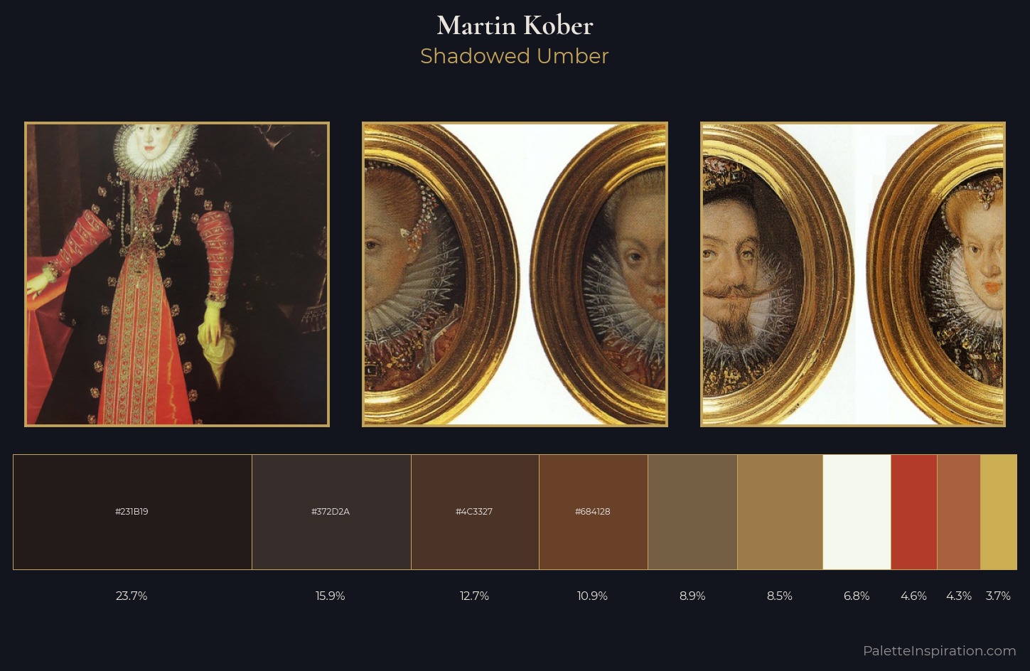 Martin Kober Palette 1 — Shadowed Umber
