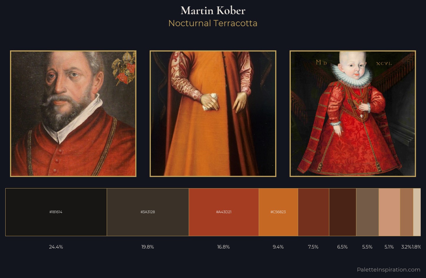 Martin Kober Palette 2 — Nocturnal Terracotta