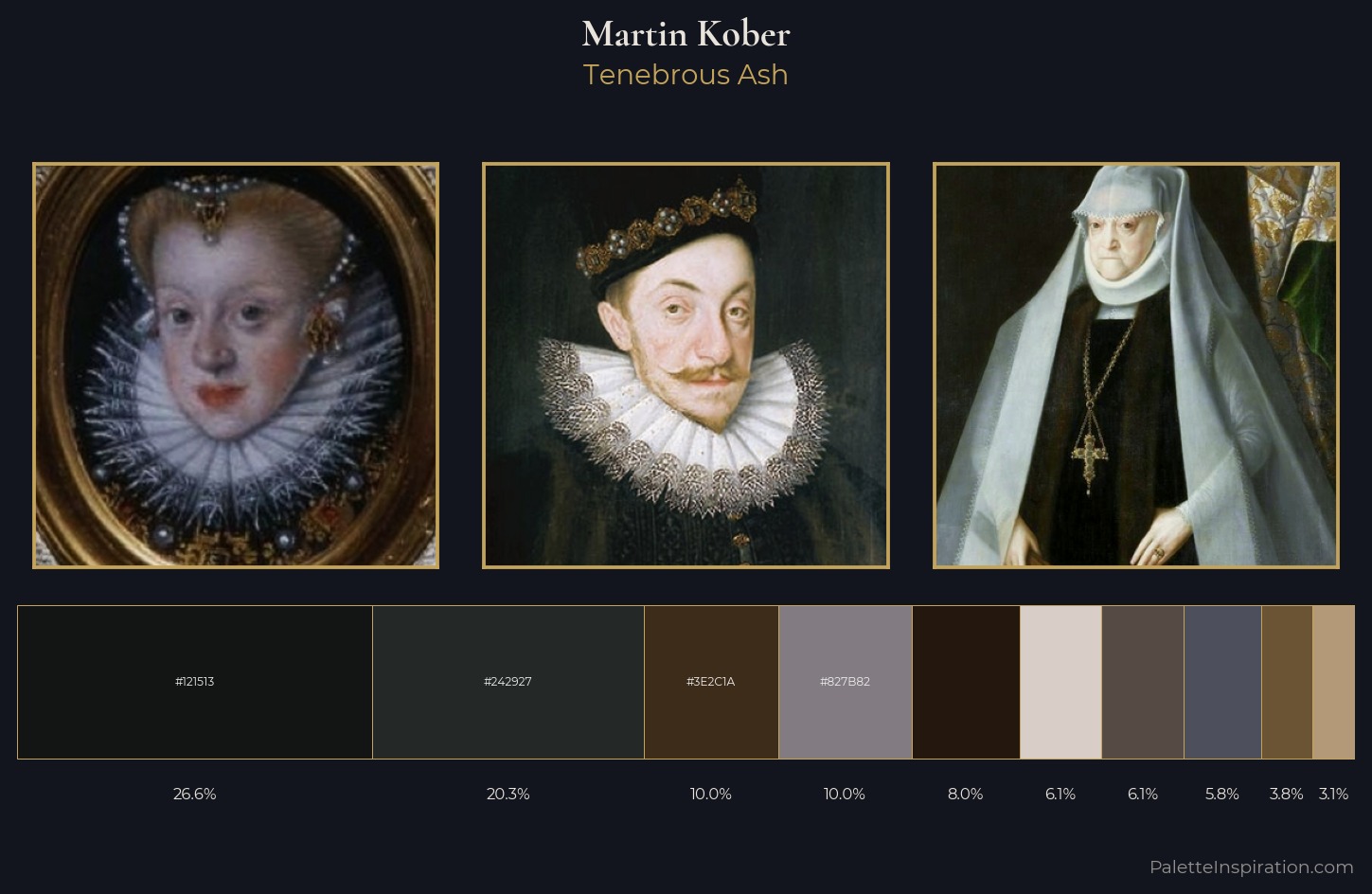 Martin Kober Palette 4 — Tenebrous Ash