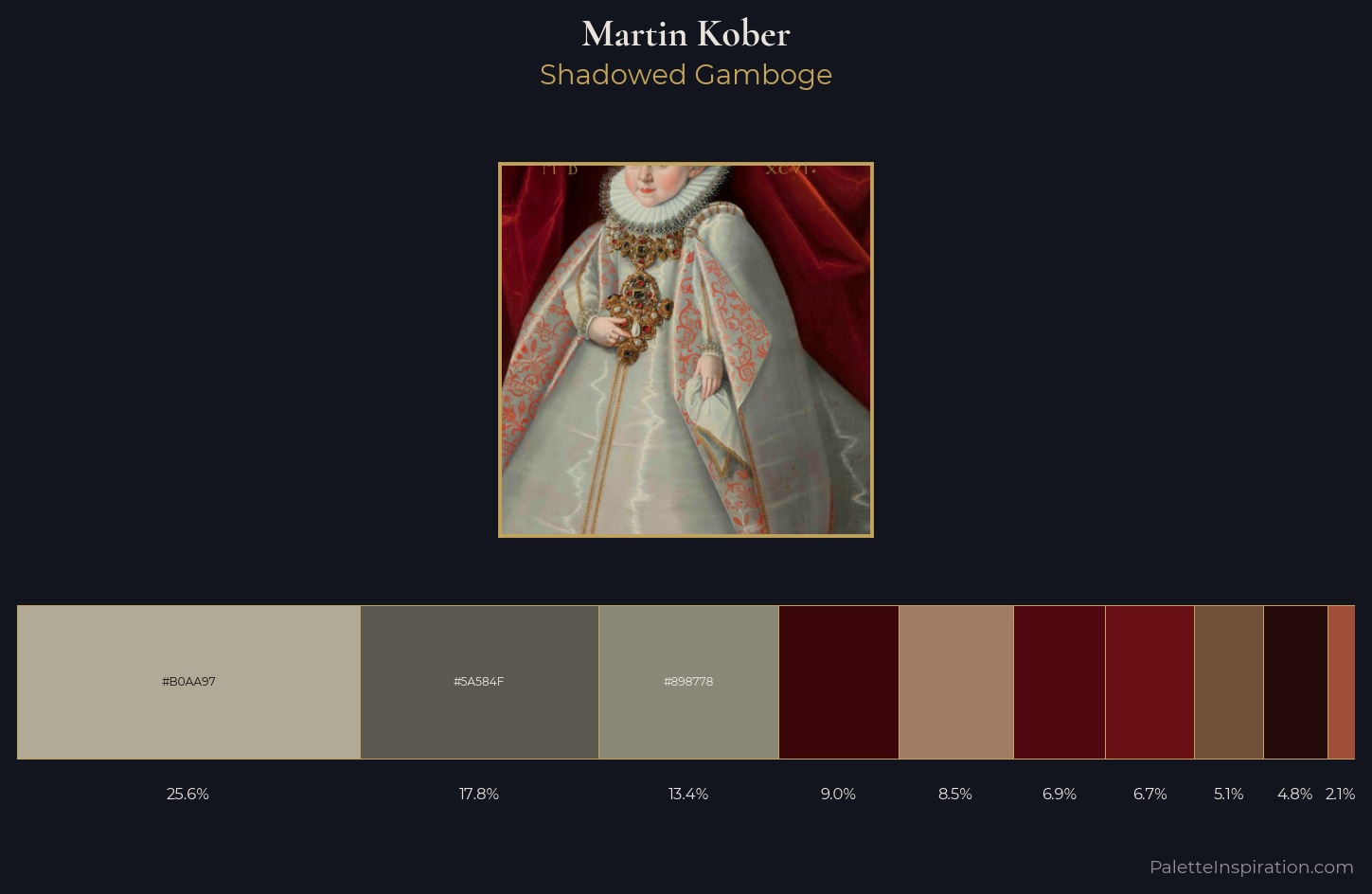 Martin Kober Palette 5 — Shadowed Gamboge