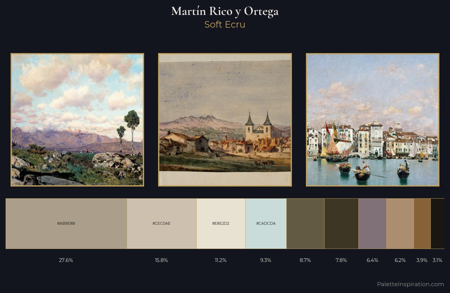 Martín Rico y Ortega Palette 3 — Soft Ecru