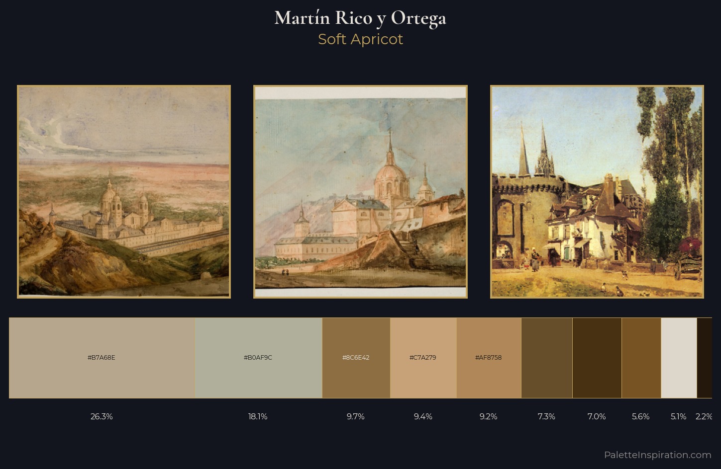 Martín Rico y Ortega Palette 4 — Soft Apricot