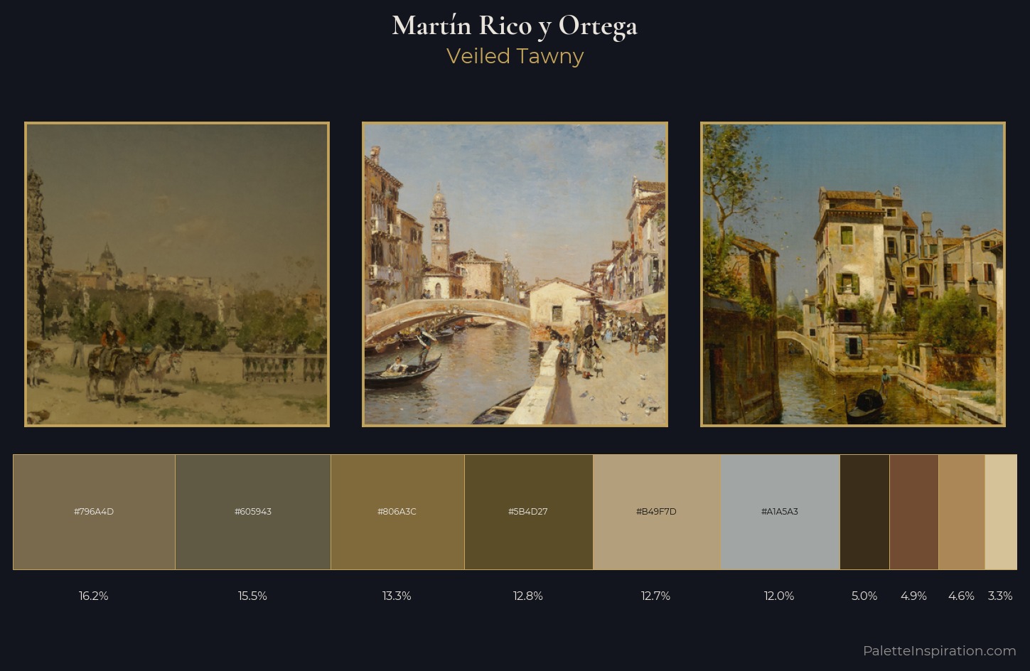 Martín Rico y Ortega Palette 7 — Veiled Tawny