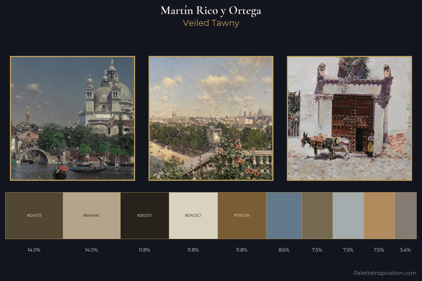 Martín Rico y Ortega Master Palette