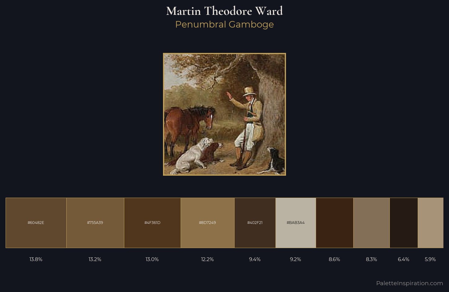 Martin Theodore Ward Palette 3 — Penumbral Gamboge