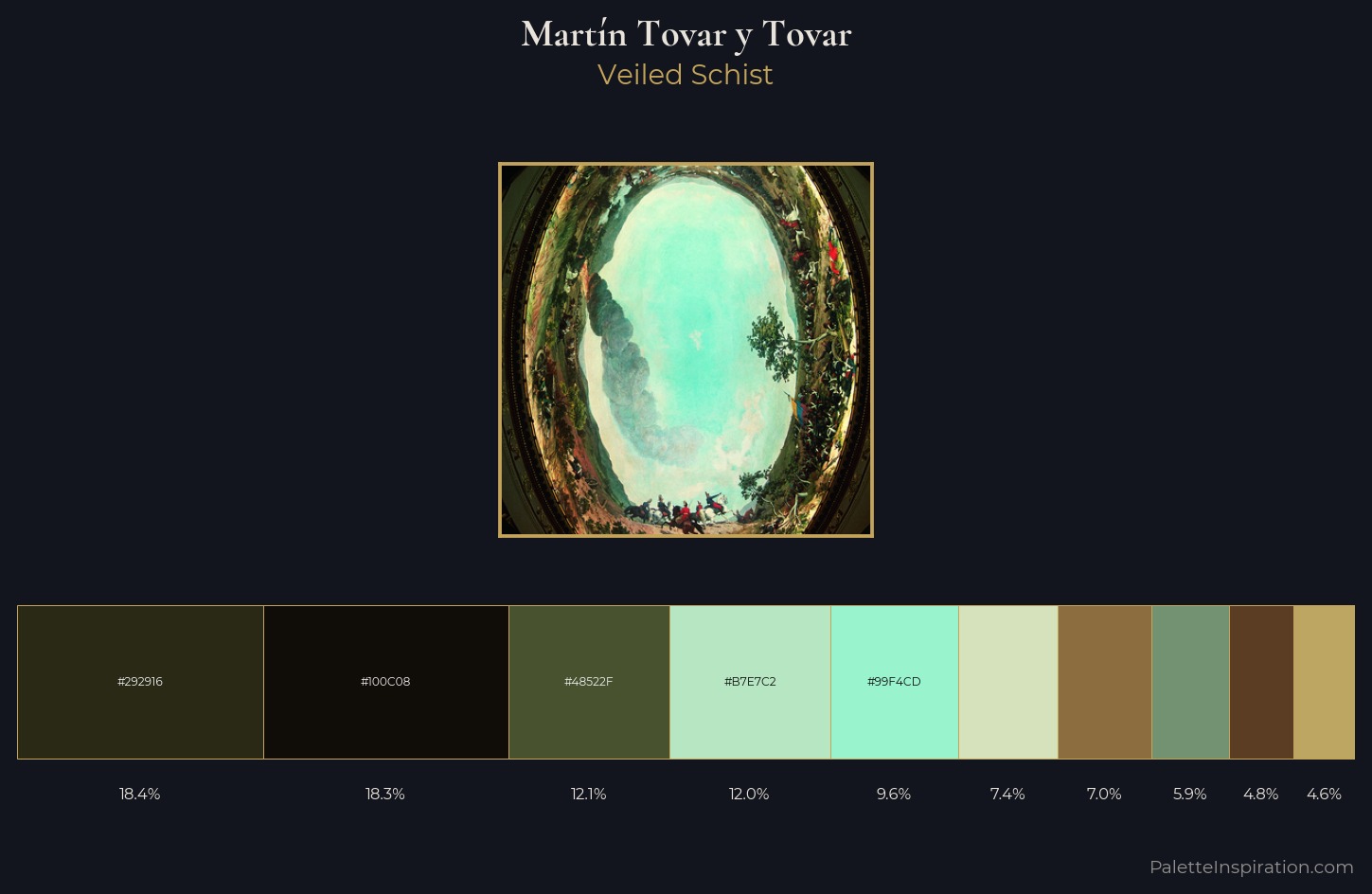 Martín Tovar y Tovar Palette 2 — Veiled Schist