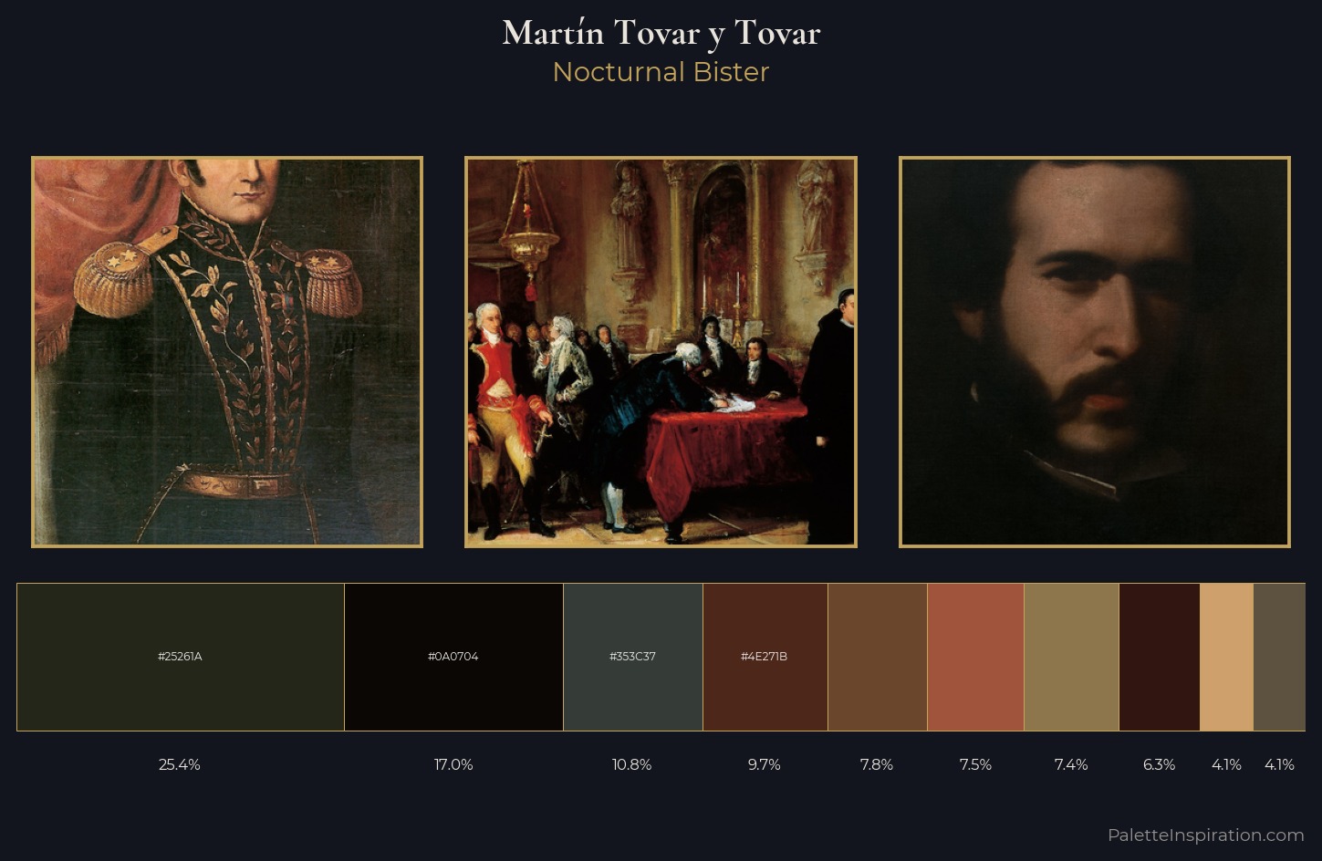 Martín Tovar y Tovar Palette 4 — Nocturnal Bister