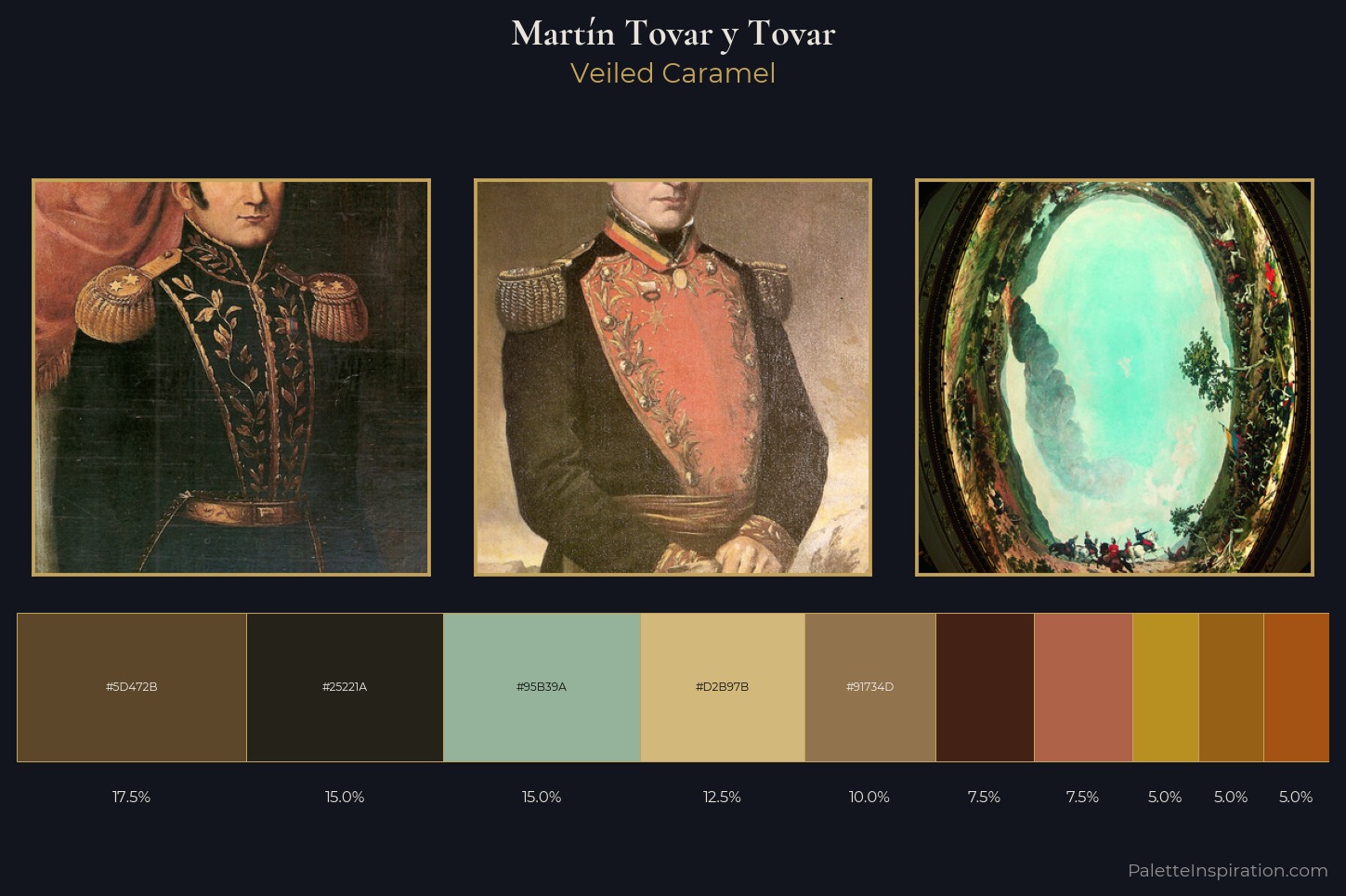 Martín Tovar y Tovar Master Palette — Veiled Caramel
