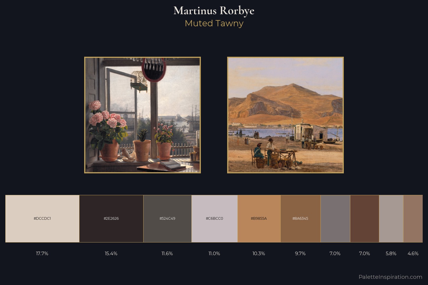 Martinus Rorbye Master Palette — Muted Tawny
