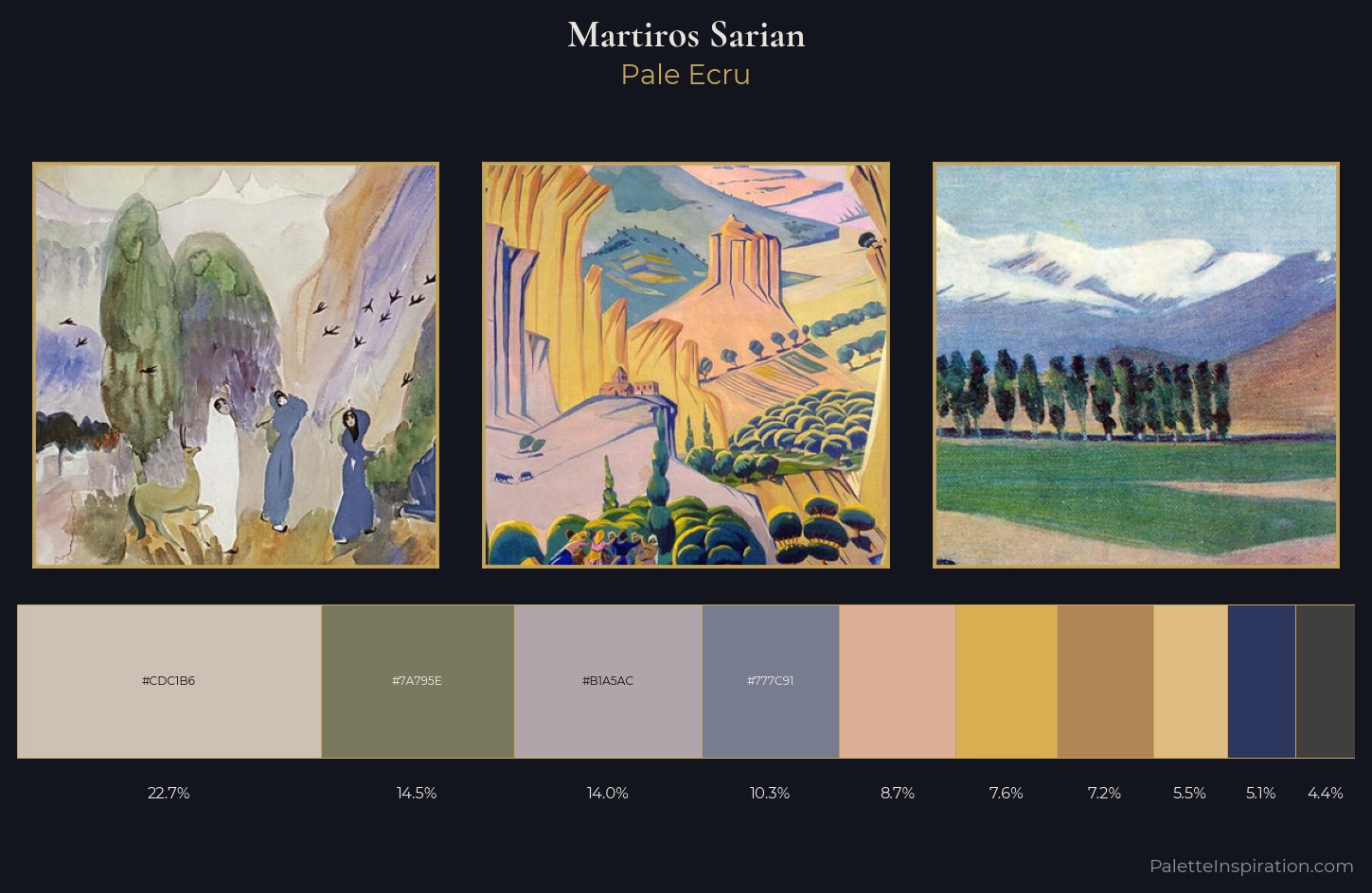 Martiros Sarian Palette 2 — Pale Ecru