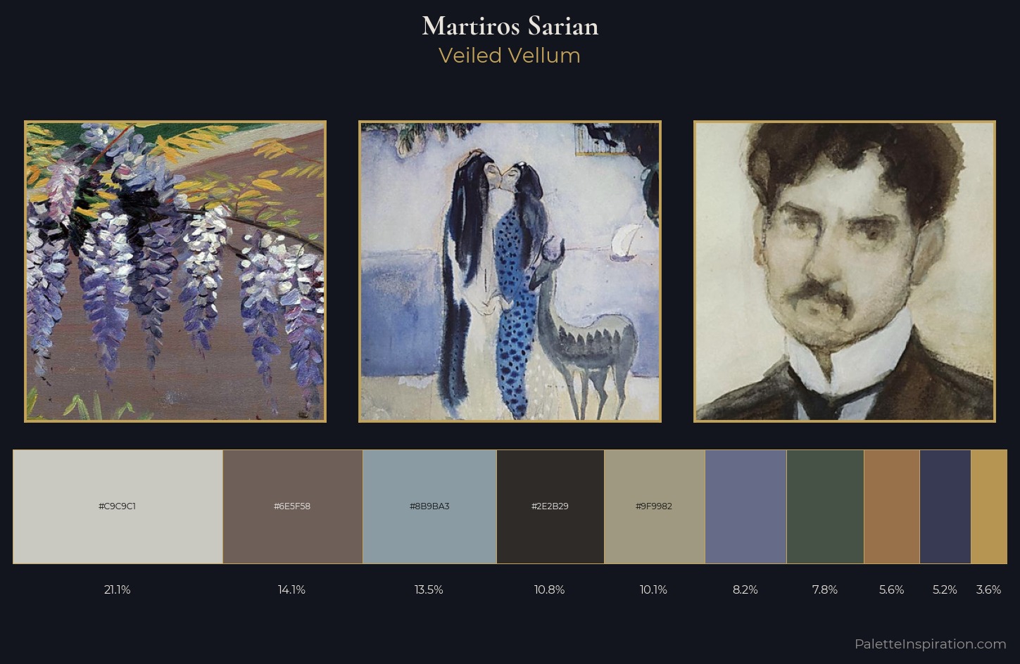 Martiros Sarian Palette 5 — Veiled Vellum