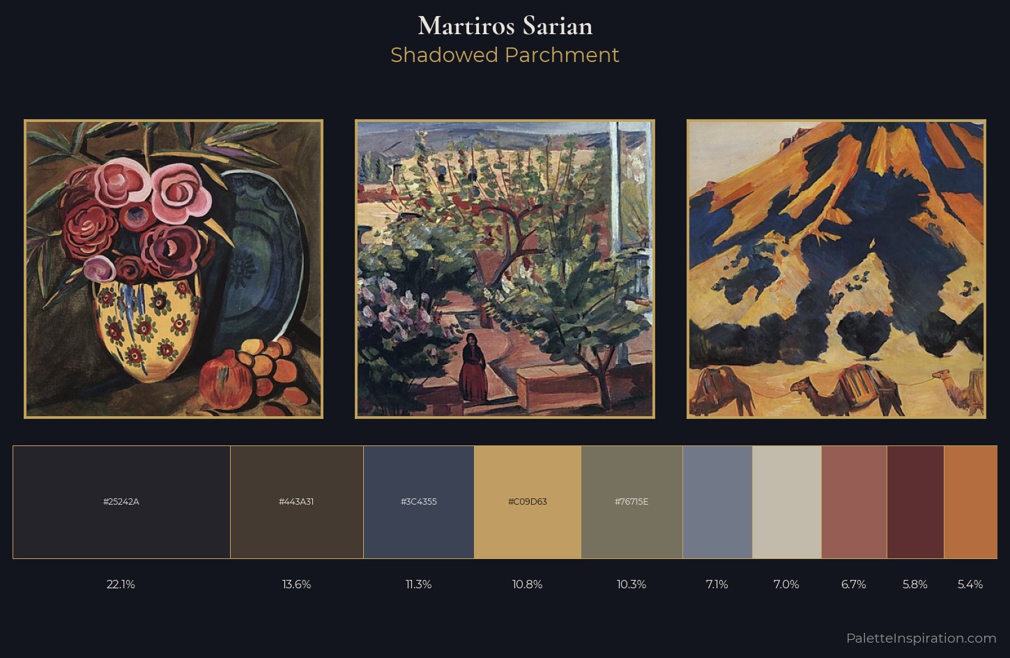 Martiros Sarian Palette 8 — Shadowed Parchment
