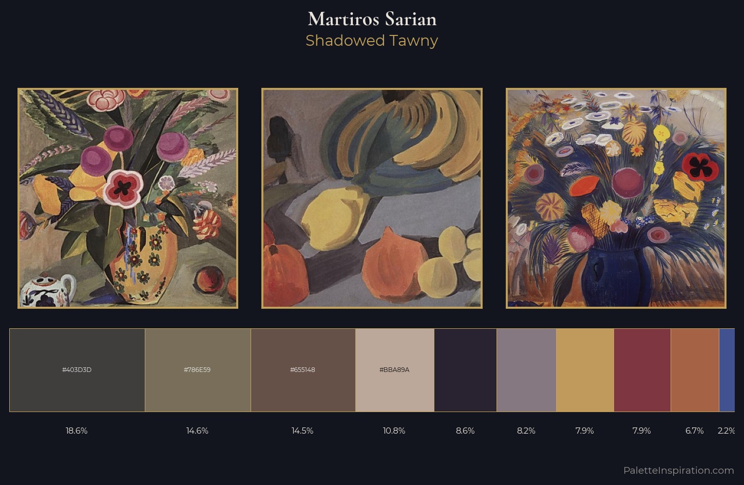 Martiros Sarian Palette 10 — Shadowed Tawny