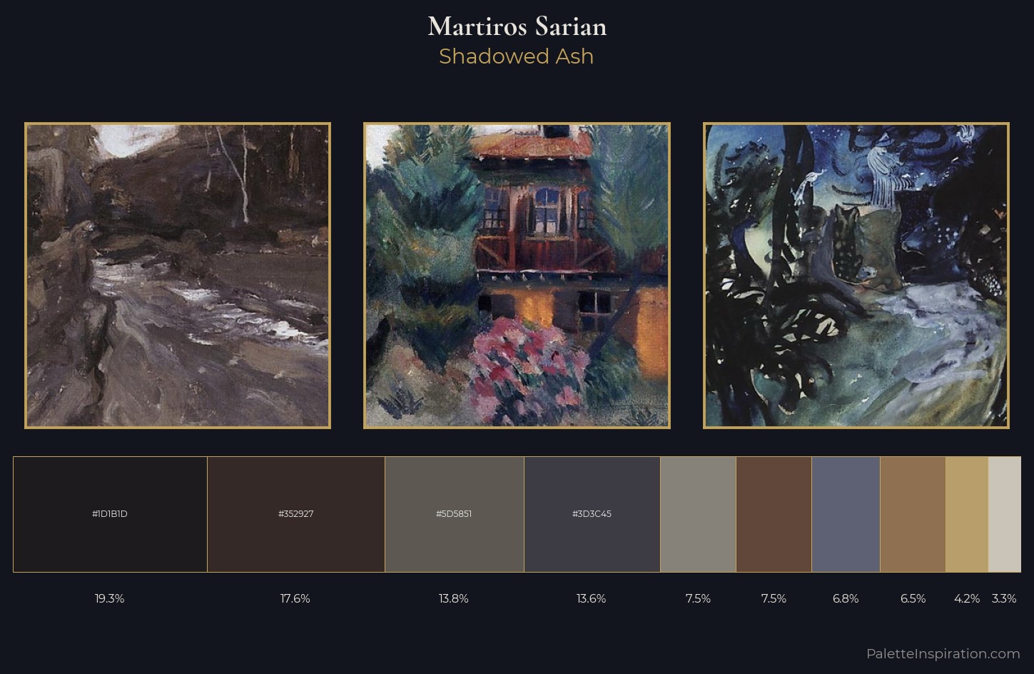 Martiros Sarian Palette 11 — Shadowed Ash