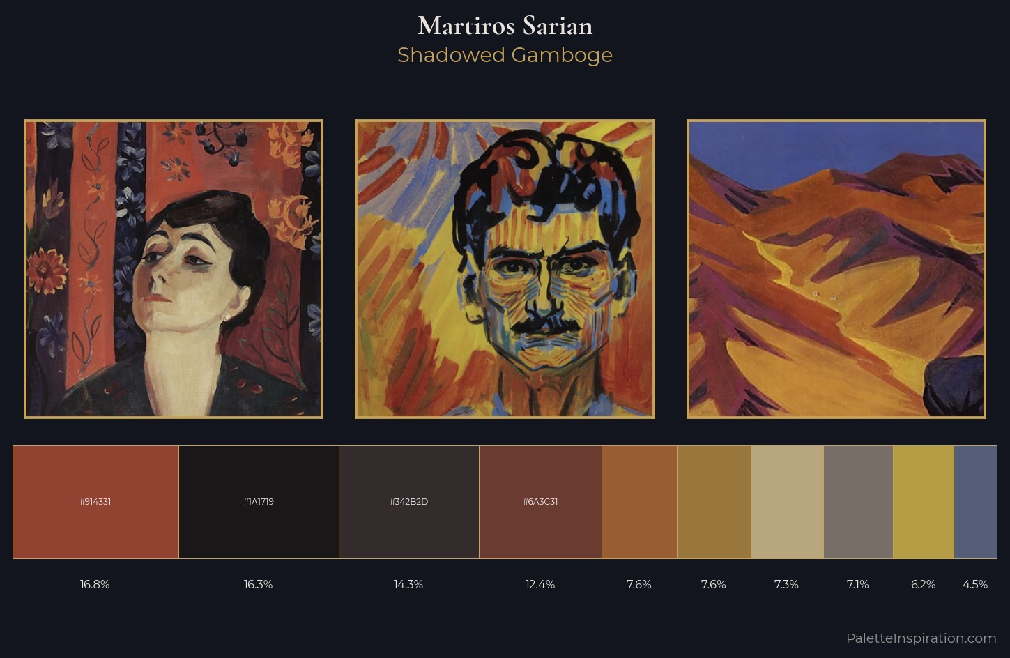 Martiros Sarian Palette 12 — Shadowed Gamboge