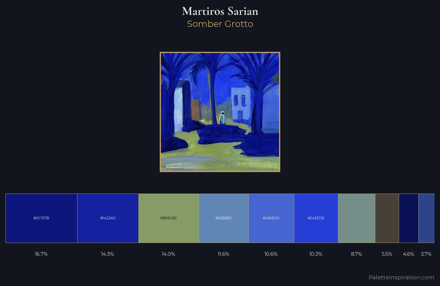 Martiros Sarian Palette 14 — Somber Grotto
