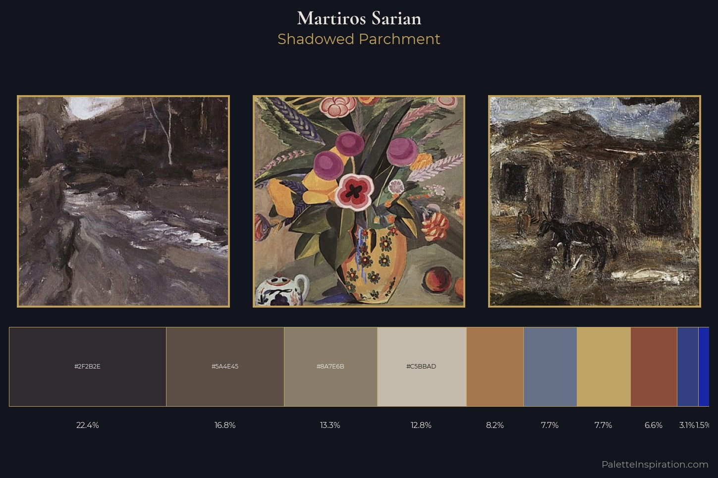Martiros Sarian Master Palette