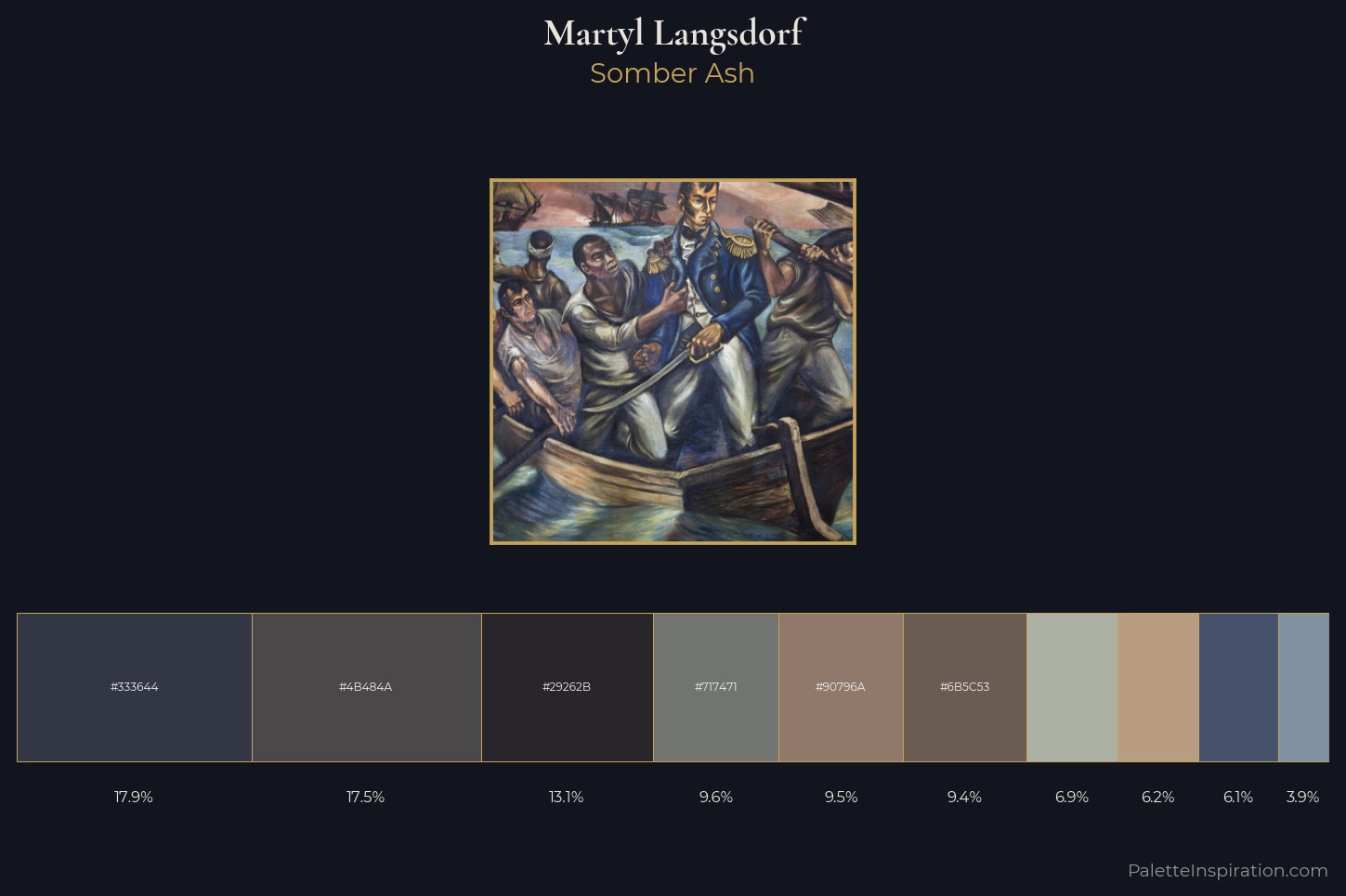 Martyl Langsdorf Master Palette