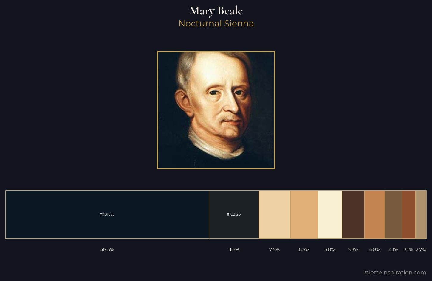Mary Beale Palette 1 — Nocturnal Sienna