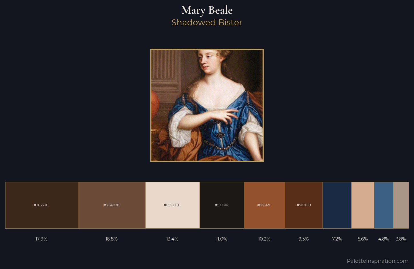 Mary Beale Palette 4 — Shadowed Bister