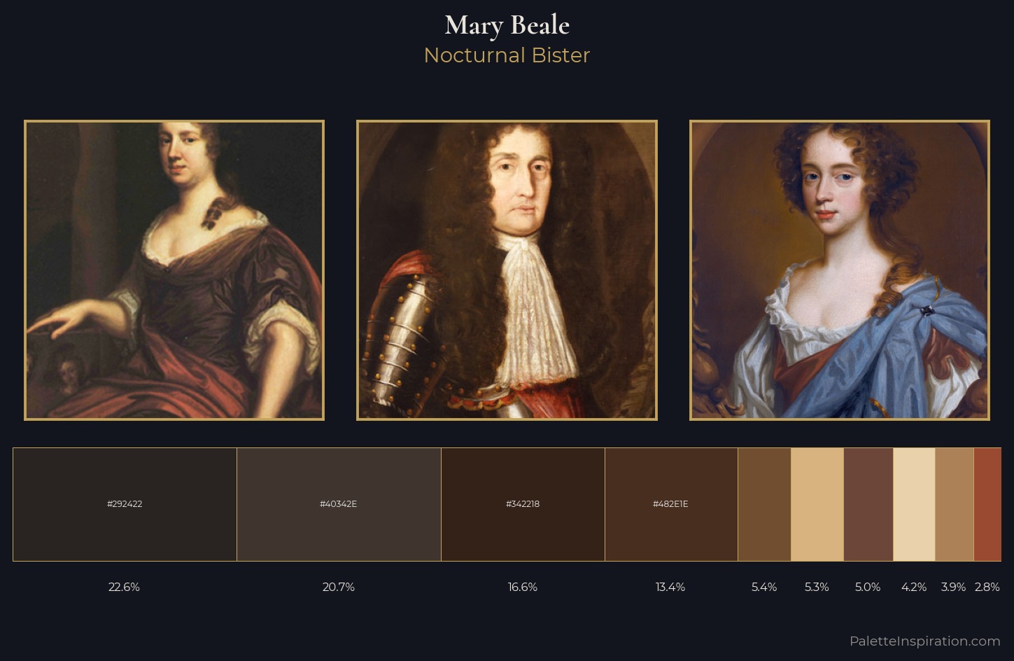 Mary Beale Palette 5 — Nocturnal Bister