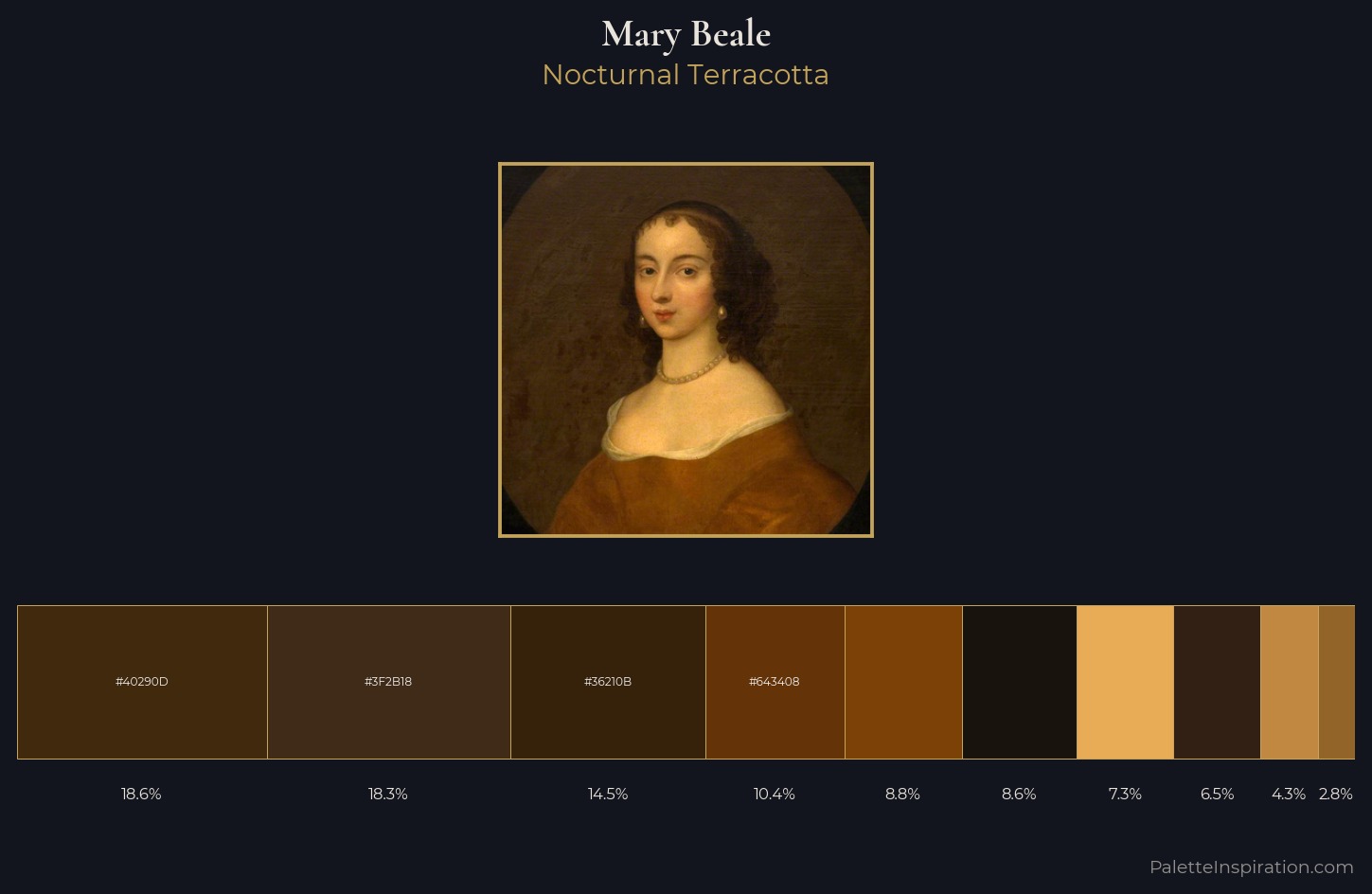 Mary Beale Palette 6 — Nocturnal Terracotta