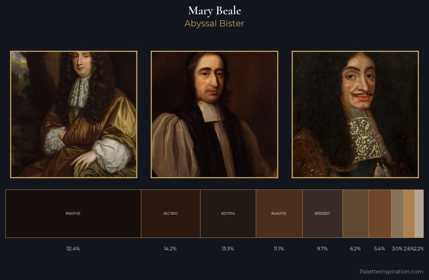 Mary Beale Palette 7 — Abyssal Bister