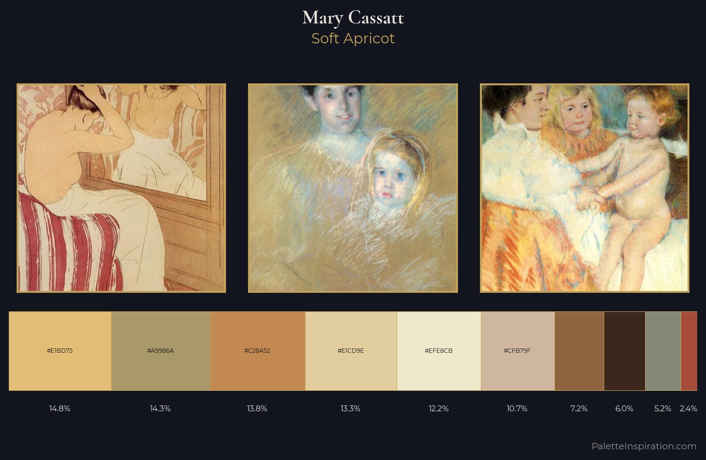 Mary Cassatt Palette 2 — Soft Apricot
