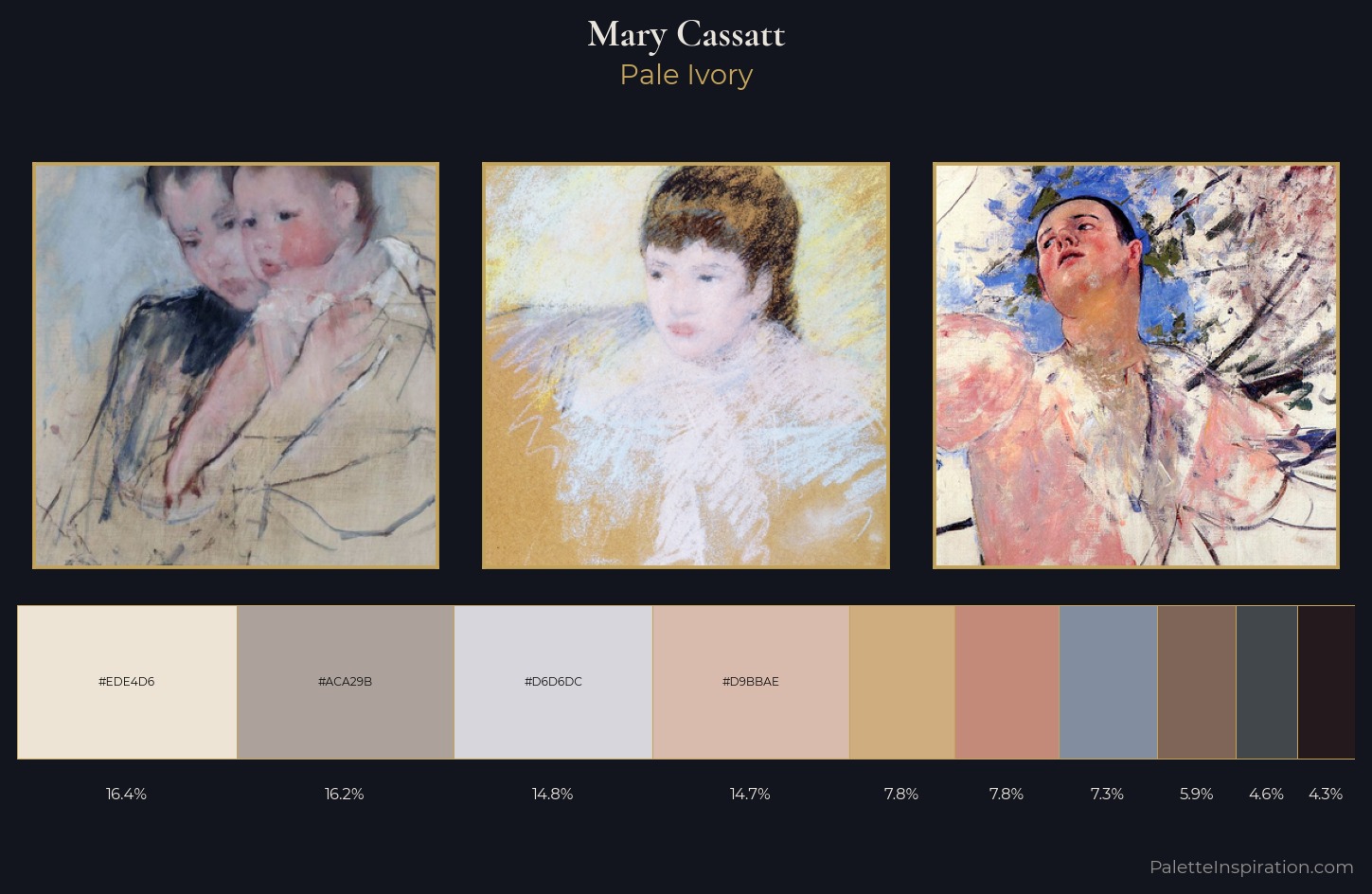 Mary Cassatt Palette 3 — Pale Ivory