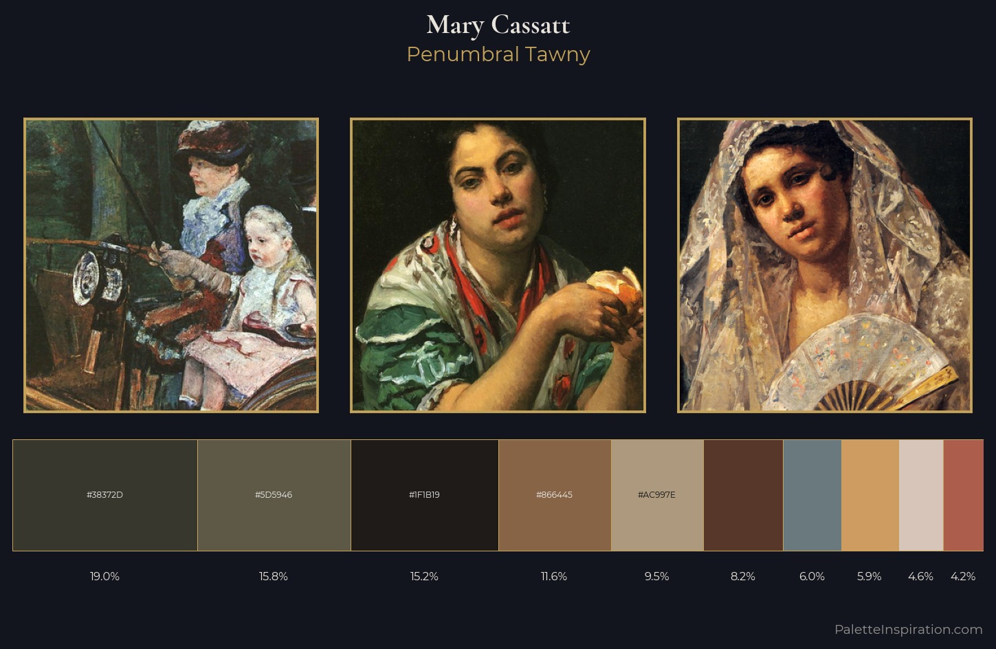 Mary Cassatt Palette 15 — Penumbral Tawny