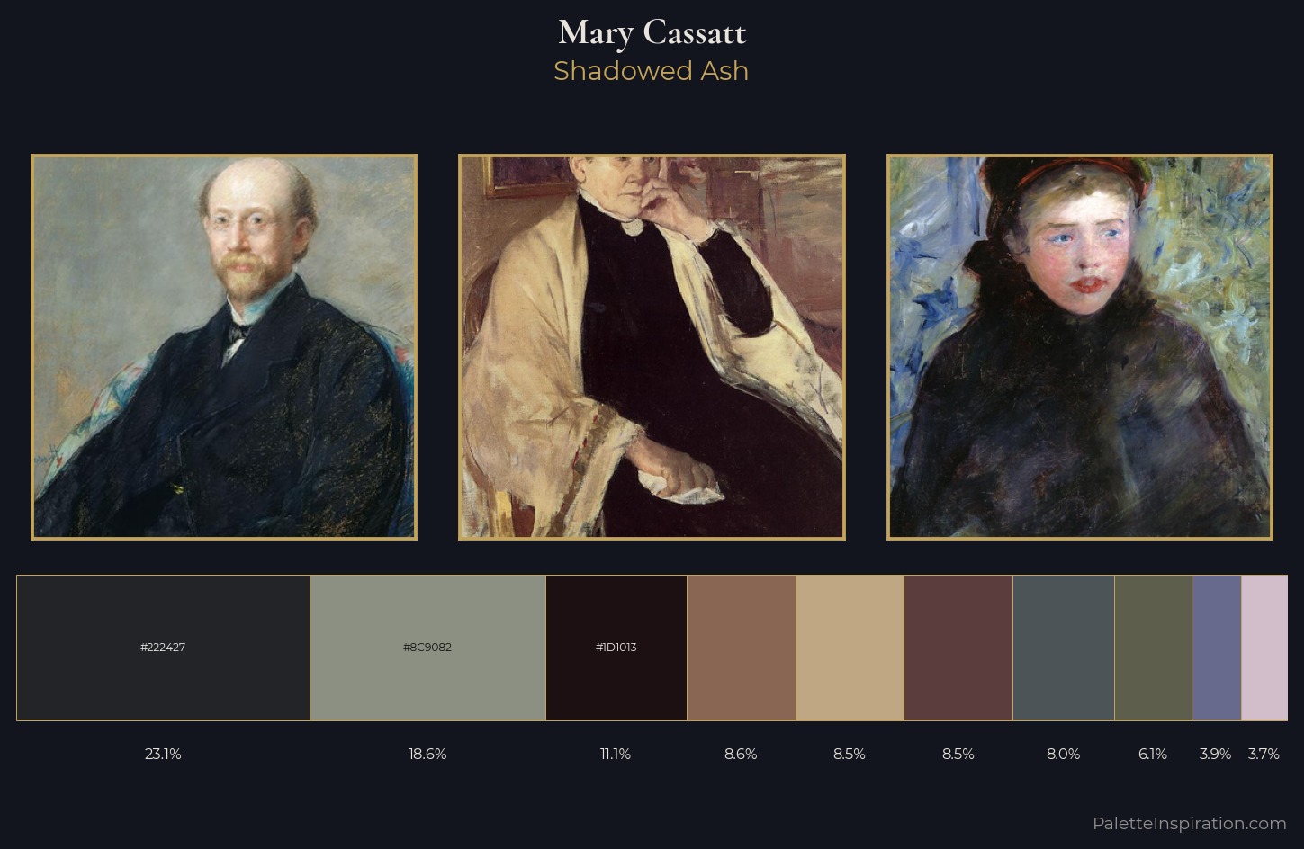 Mary Cassatt Palette 17 — Shadowed Ash