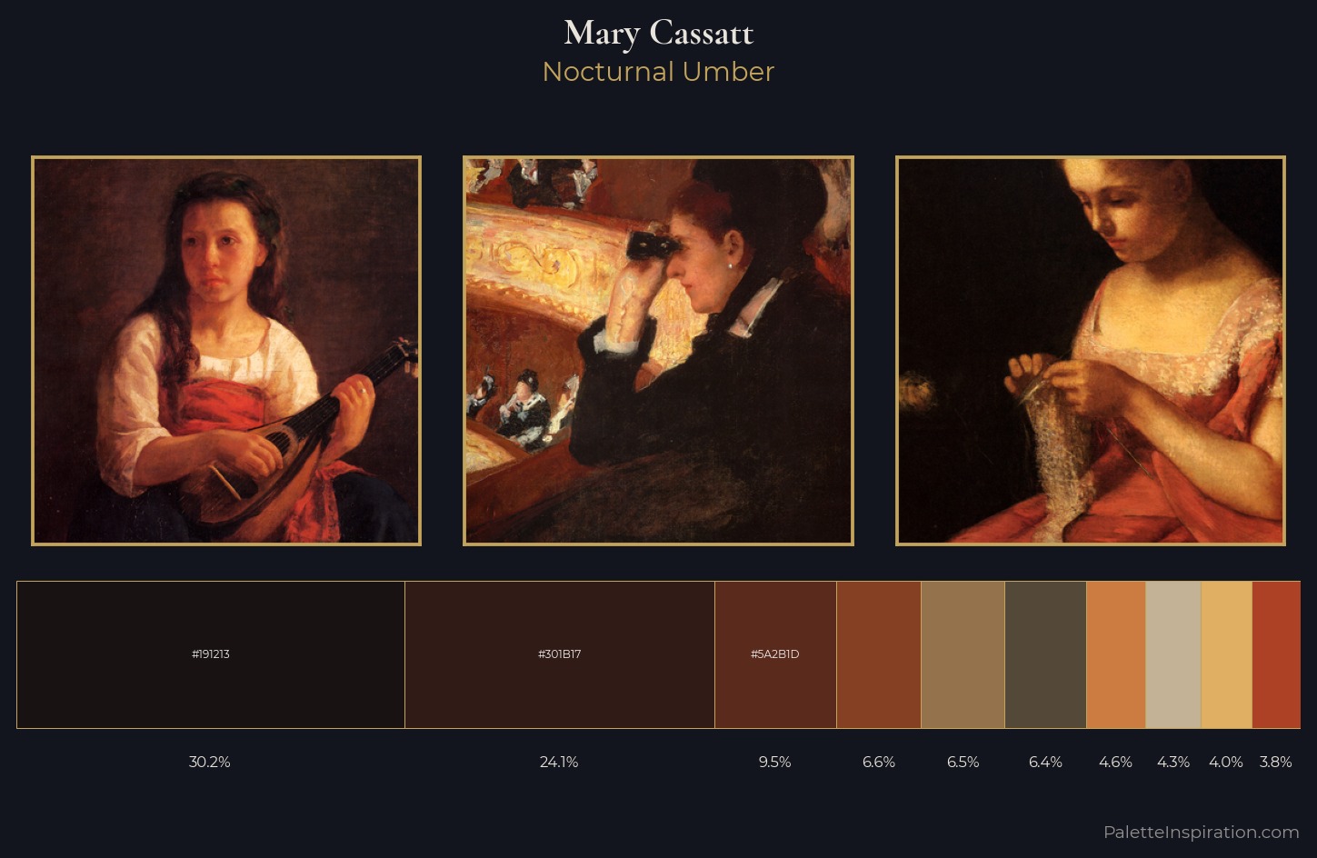 Mary Cassatt Palette 18 — Nocturnal Umber