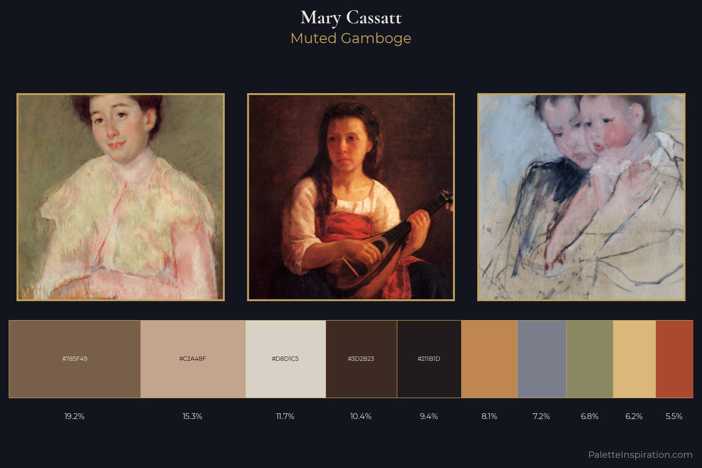 Mary Cassatt Master Palette