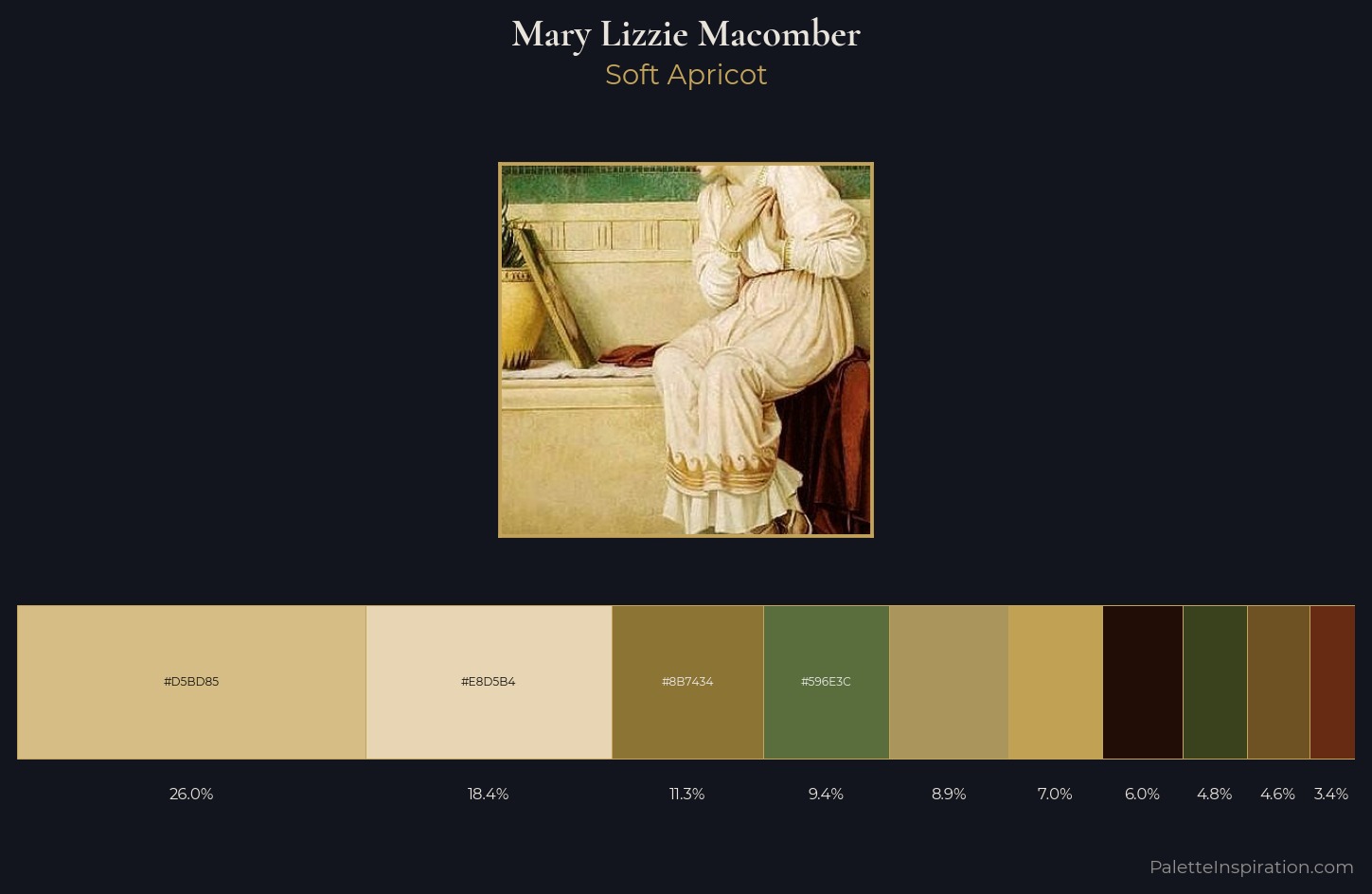 Mary Lizzie Macomber Palette 3 — Soft Apricot
