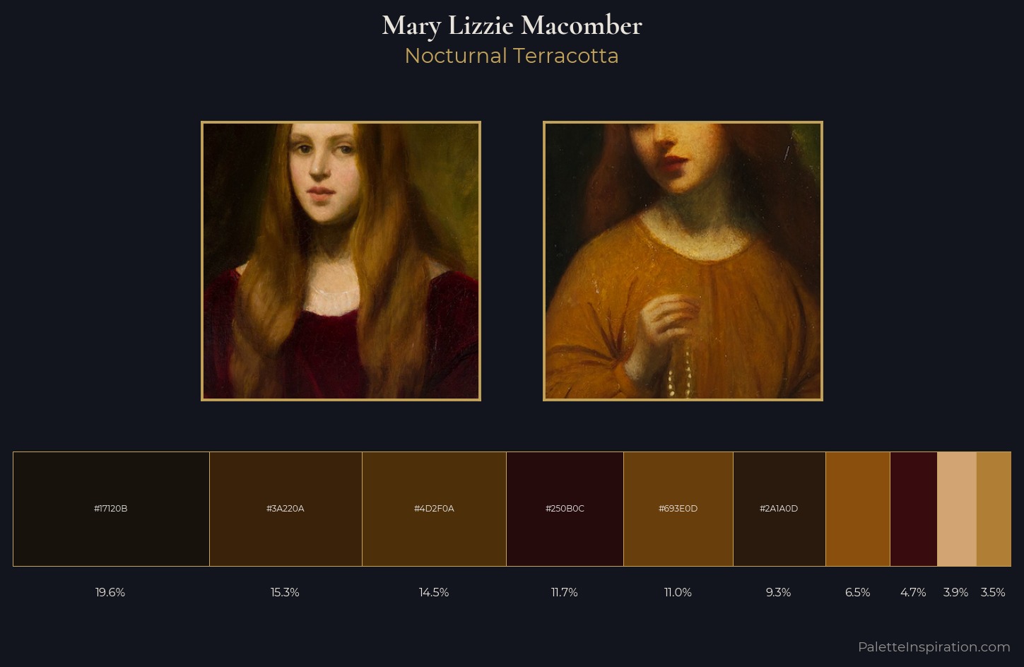Mary Lizzie Macomber Palette 4 — Nocturnal Terracotta