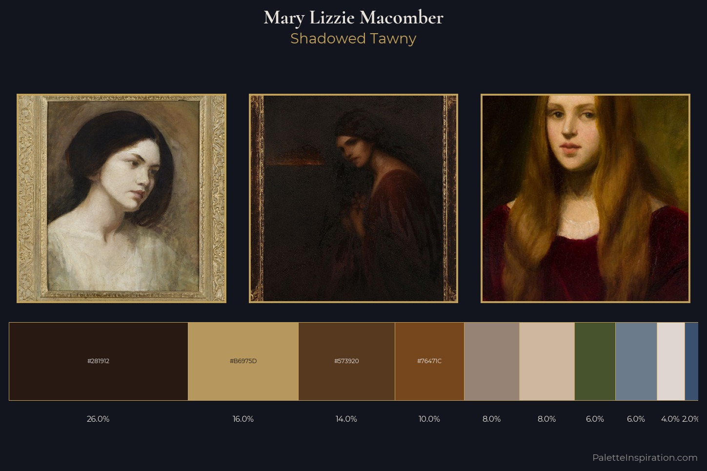 Mary Lizzie Macomber Master Palette