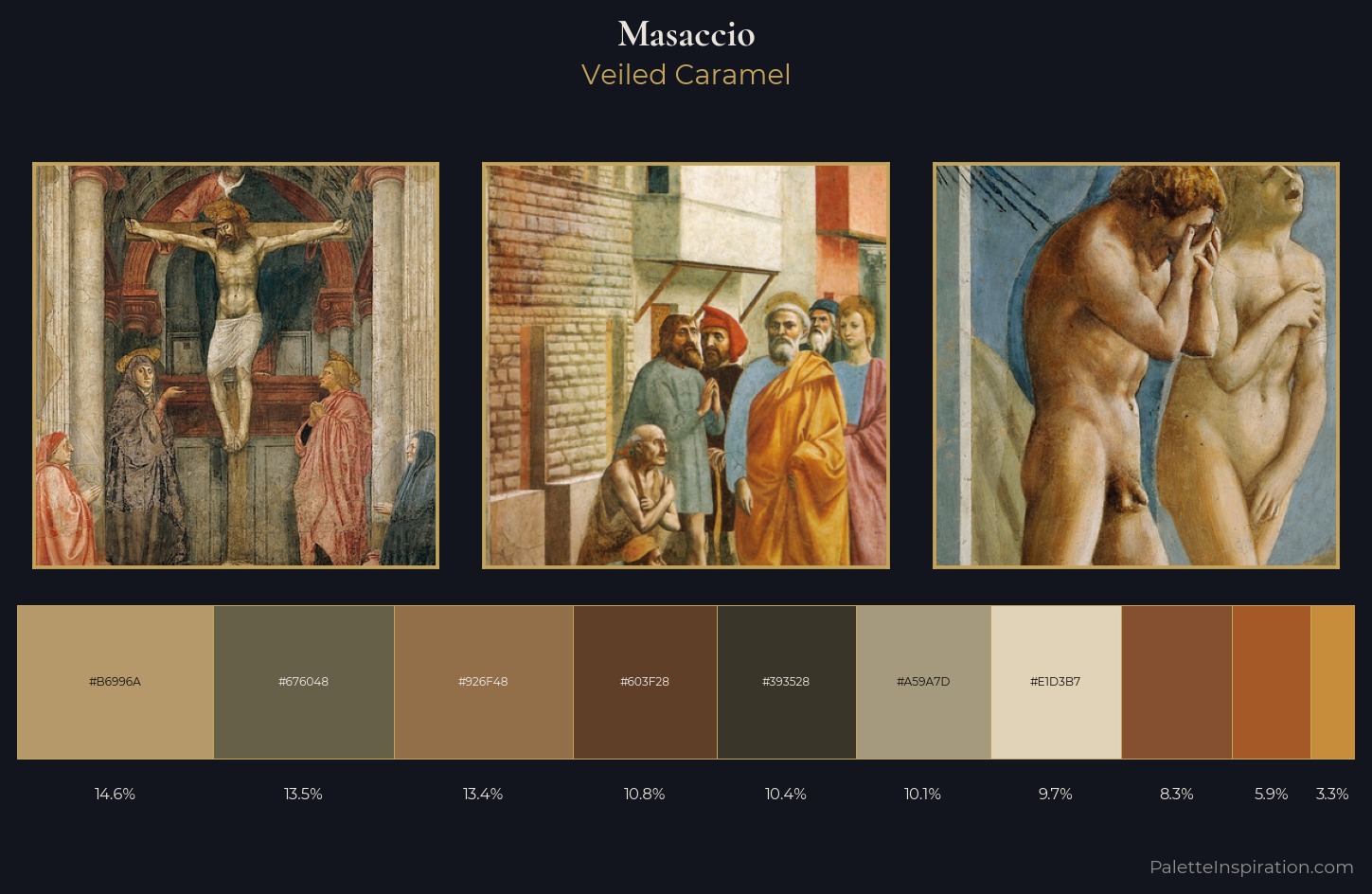 Masaccio Palette 2 — Veiled Caramel